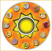 Vedic Astrology & Healing